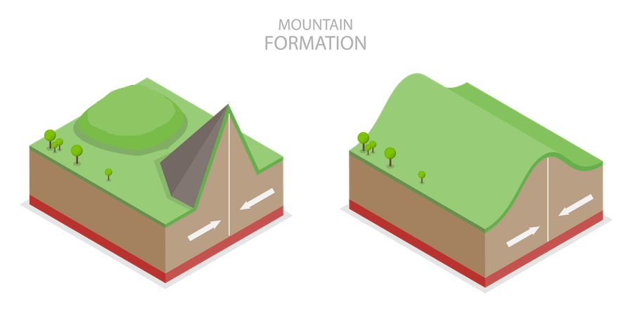 Formación montañosa  Ilustración