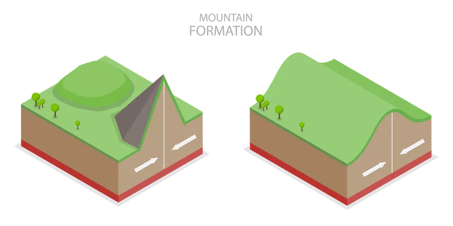 Formation de montagne  Illustration