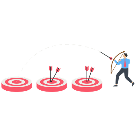 Formation et tests de compétences  Illustration