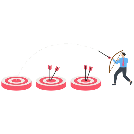 Formation et tests de compétences  Illustration