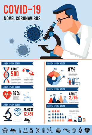 Forscher finden Impfstoff gegen Coronavirus  Illustration