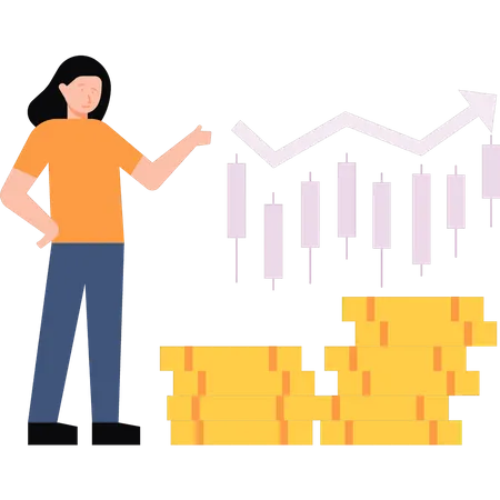 Entwicklung der Börse  Illustration