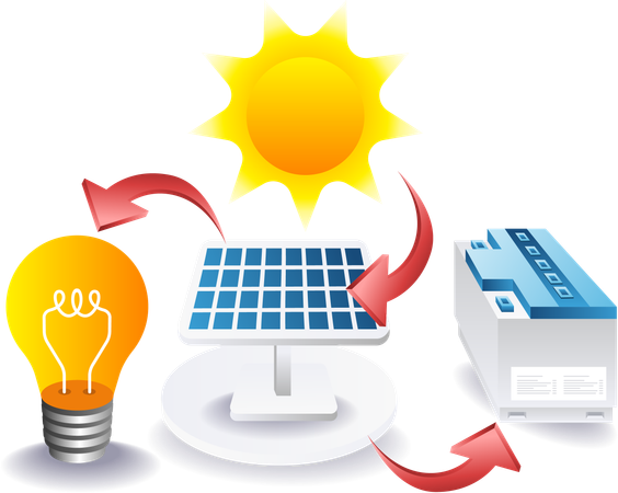 Fortschrittliches Solarpanel-Batteriesystemnetzwerk für effiziente Energiespeicherung Illustration