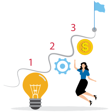 Frau arbeitet an der Geschäftsstrategieplanung  Illustration