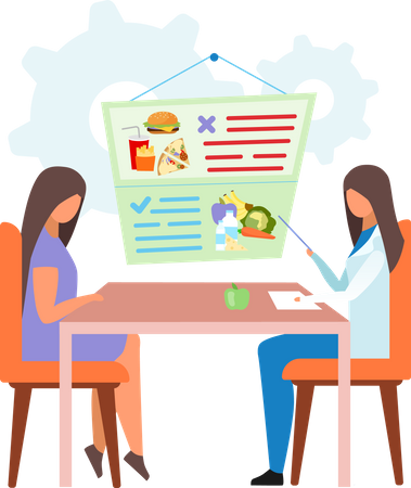 Frau besucht Gastroenterologen  Illustration