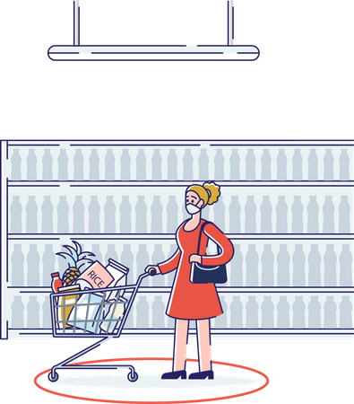 Frau mit Maske beim Einkaufen im Supermarkt  Illustration