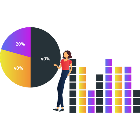 Frau zeigt unterschiedliche Prozentsätze eines Kreisdiagramms  Illustration