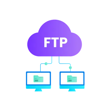 FTP  Ilustração
