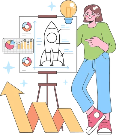 Funcionário lança novo produto  Ilustração