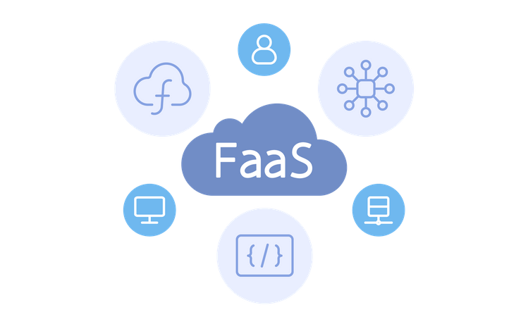 Function As A Service  Illustration