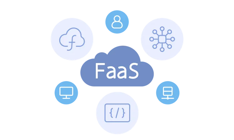 Function As A Service  Illustration