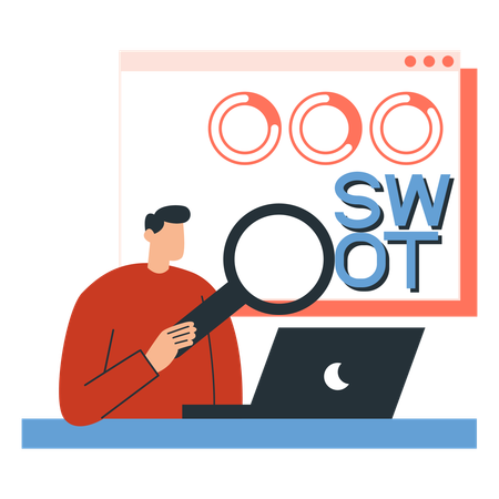 Fundamental of SWOT Analysis  Illustration