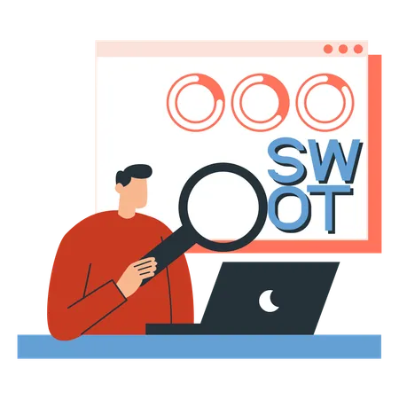 Fundamental of SWOT Analysis  Illustration