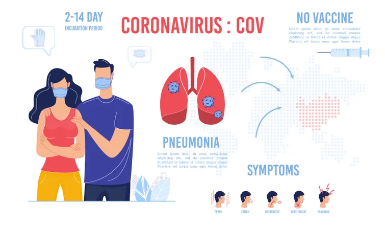 Fundamental Protection Way from Coronovirus Info  Illustration