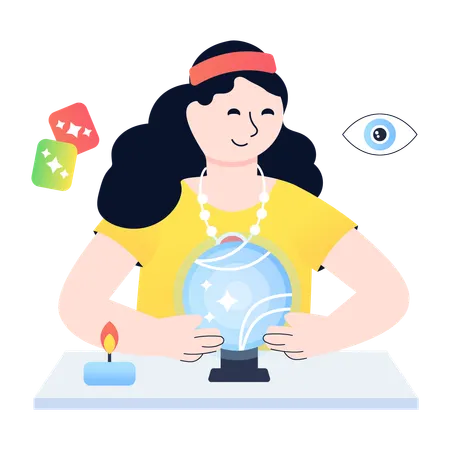 Future Prediction  Illustration