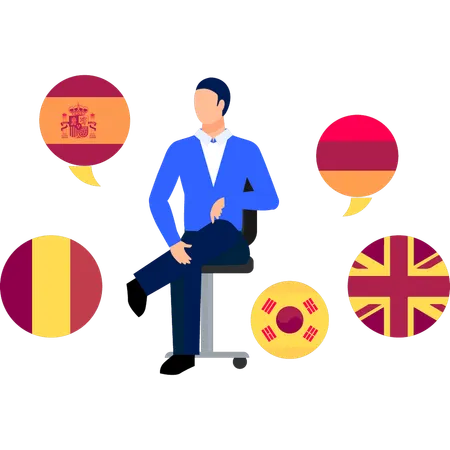 Vues de garçon dans différentes langues  Illustration