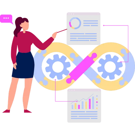 Garota está explicando a configuração do DevOps por meio do loop infinito  Ilustração