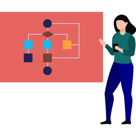 Menina olhando para o diagrama de fluxograma  Ilustração