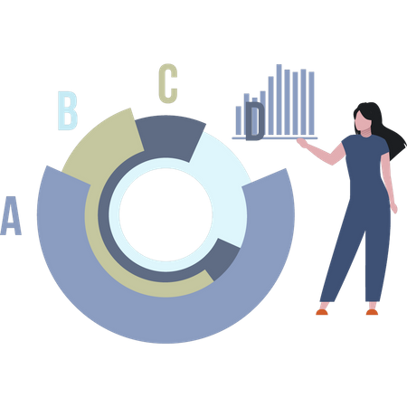 Garota olhando para o gráfico de negócios  Ilustração