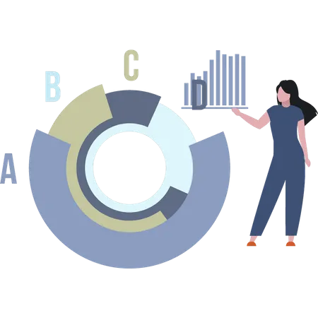 Garota olhando para o gráfico de negócios  Ilustração