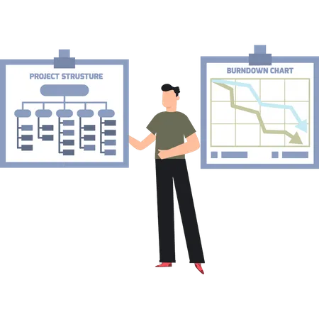 Un type qui regarde la structure du projet et le diagramme d'avancement  Illustration