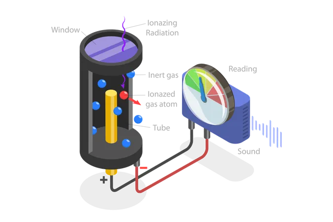 Geiger Counter and Radioactive Control Measurement  Illustration