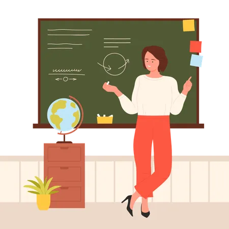 Geography Teacher Teaching Students At School Lesson Vector Illustration Cartoon Young Happy Woman Standing Near Board With Earth Globe In Modern Classroom Holding Chalk To Write On Chalkboard Illustration