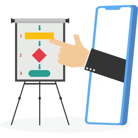 Geschäftsmann macht Sequenzplanung  Illustration