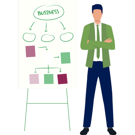 Geschäftsmann steht und zeigt Geschäftsdiagramm  Illustration