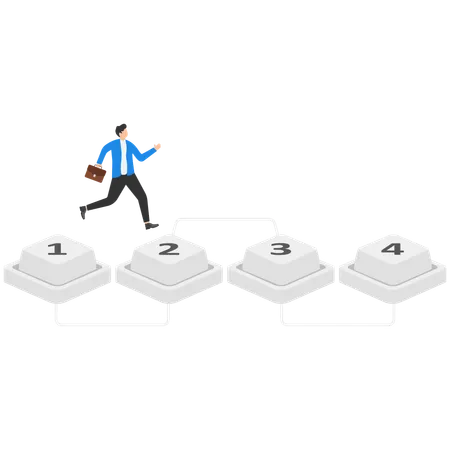 Geschäftsmann versucht, Strategieebenen zu überschreiten  Illustration