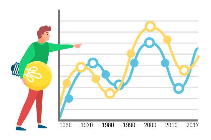 Geschäftsmann zeigt Datenanalysediagramm  Illustration