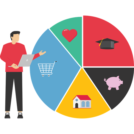 Gestion des revenus et dépenses personnels  Illustration