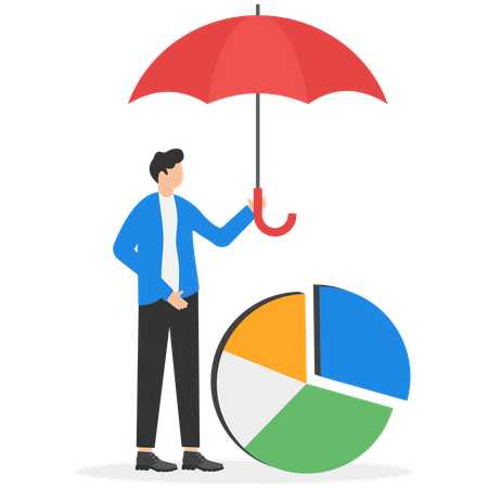 Gestion rigoureuse du portefeuille d'investissement  Illustration