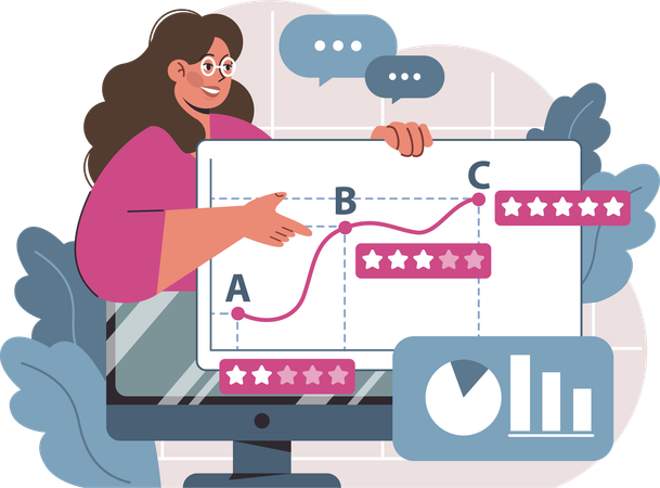 Girl doing Competitor ratings exploration  Illustration