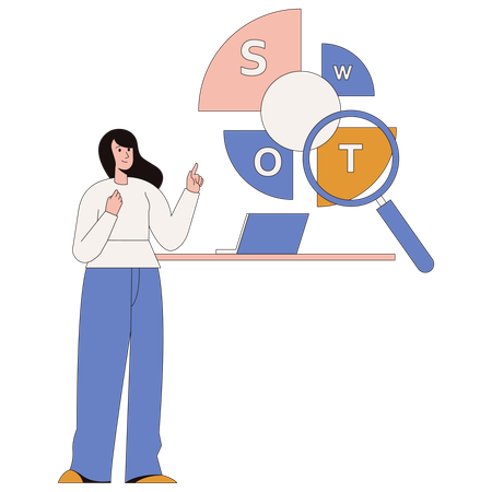 Girl doing SWOT Analysis  Illustration