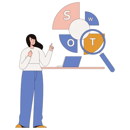 Girl doing SWOT Analysis  Illustration