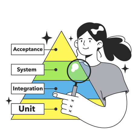 Girl explaining system flow chart  Illustration