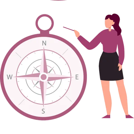Girl is pointing at compass  イラスト
