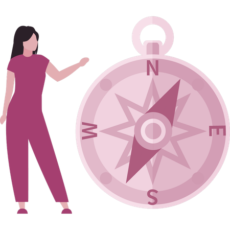 Girl is pointing at the compass  Illustration