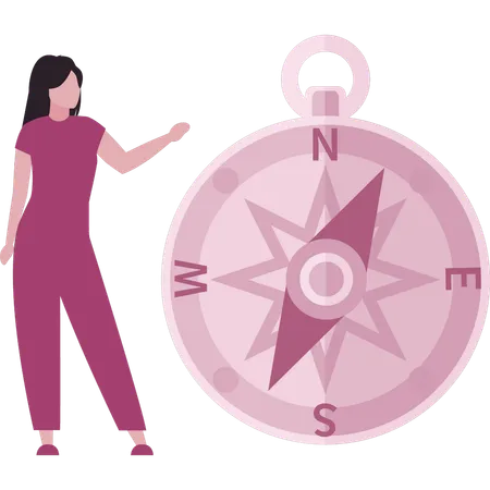 Girl is pointing at the compass  Illustration