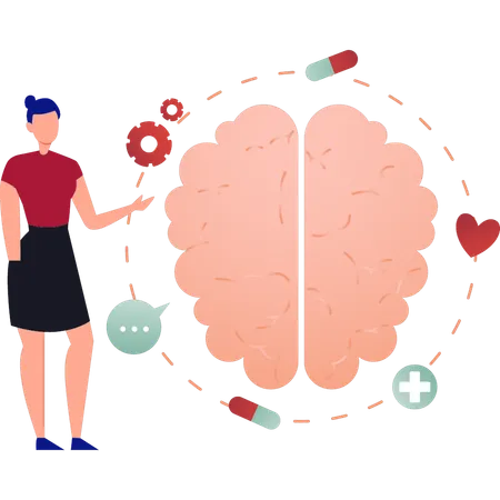 A Girl Is Showing Setting Technology Of Brain Illustration