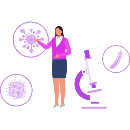 Girl Is Showing Virus In Microscope Illustration