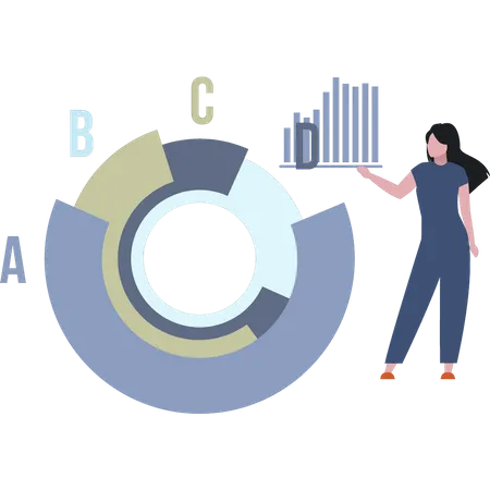 Girl Looking At Business Chart  Illustration