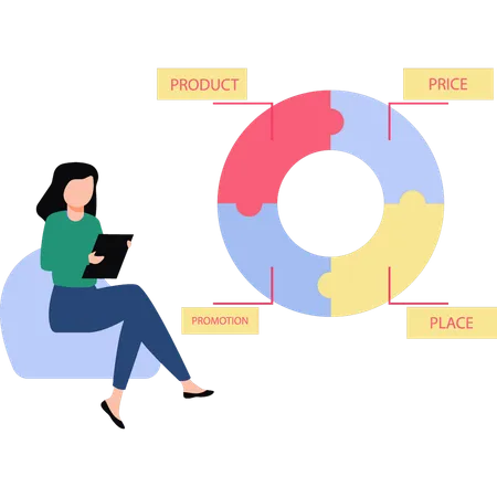 Girl looking at chart label  Illustration