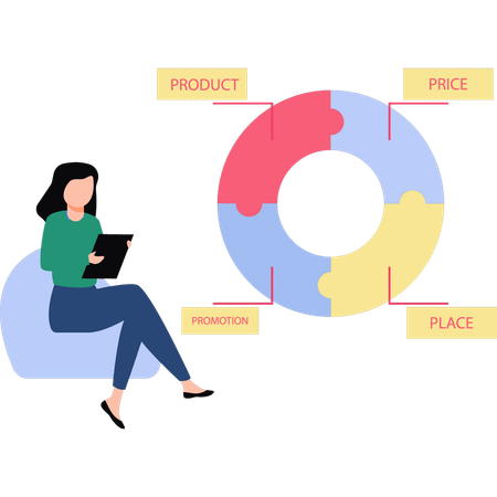 Girl looking at chart label  Illustration