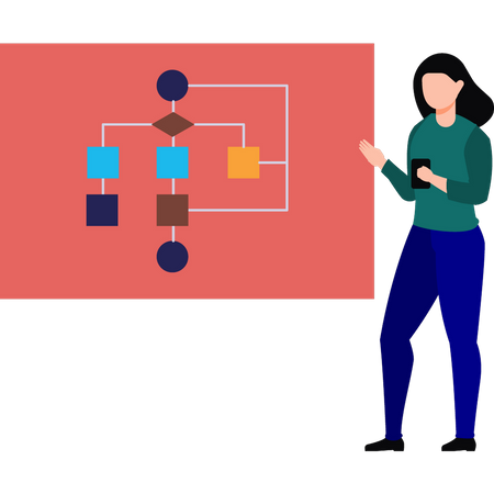 Girl looking at flowchart diagram  Illustration