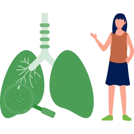Girl Is Pointing At Lungs Illustration