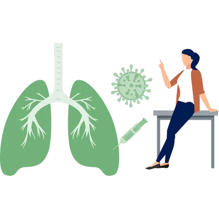A Girl Is Pointing Lungs Infection Illustration