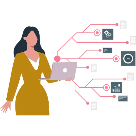 Girl showing connection on laptop  Illustration