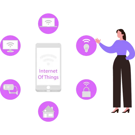 Girl standing with internet of things  Illustration